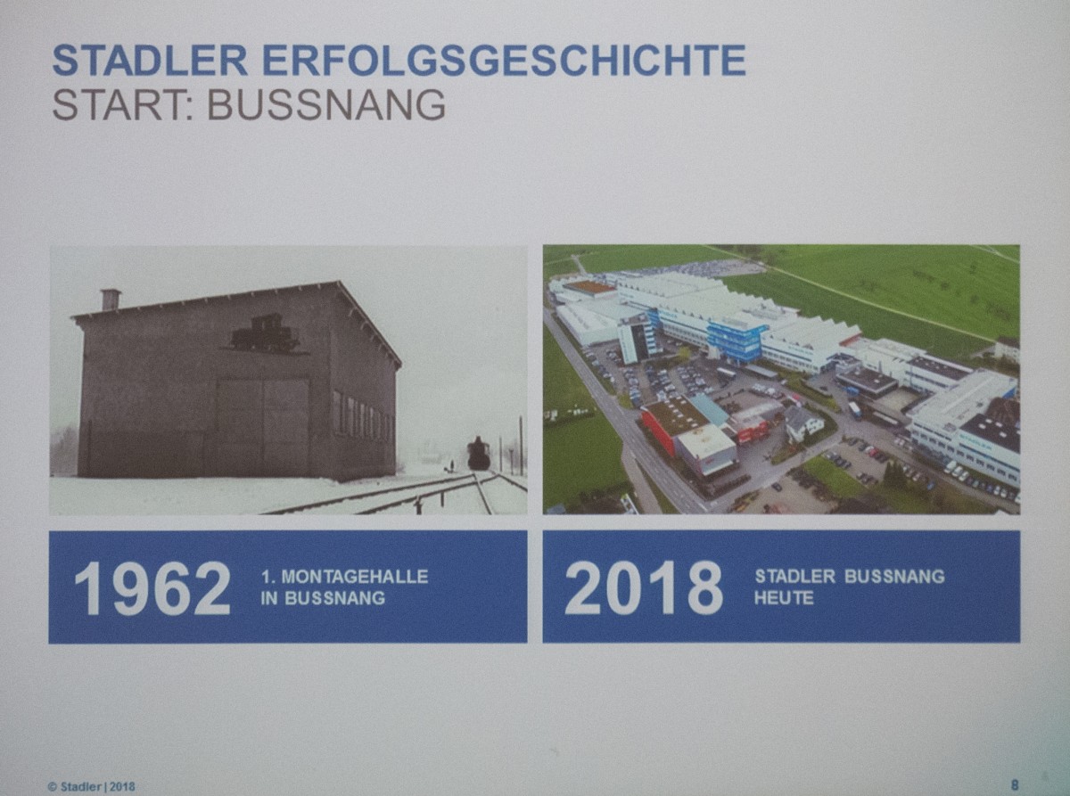 Stadler_Rail_2018_IMG_0036