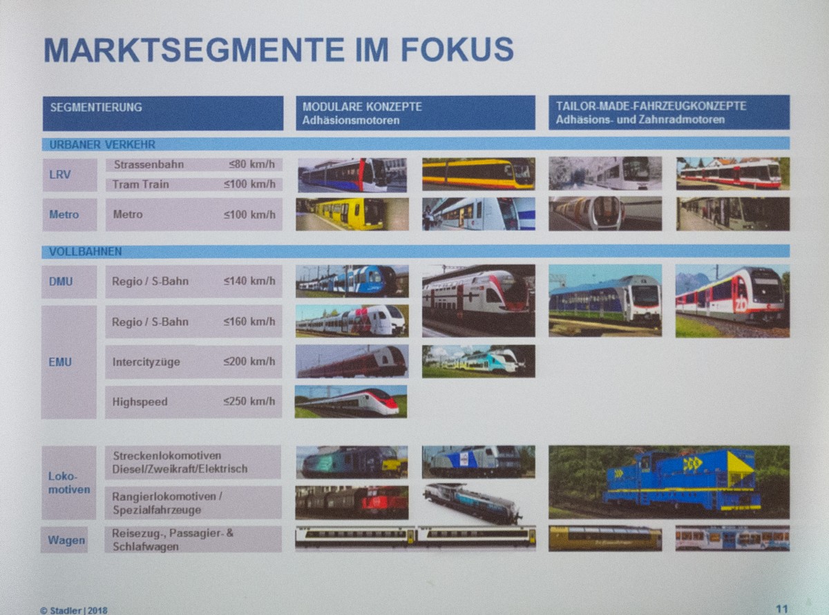 Stadler_Rail_2018_IMG_0037