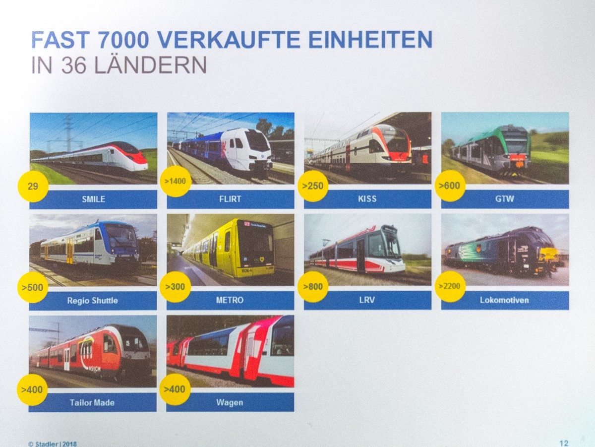 Stadler_Rail_2018_IMG_0038